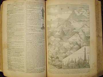 相片: 出售 其它艺术对象 NOUVEAU DICTIONNAIRE  ENCYCLOPEDIQUE