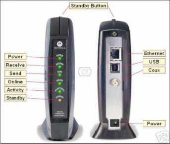 相片: 出售 其他人 MOTOROLA - MOTOROLA 5100