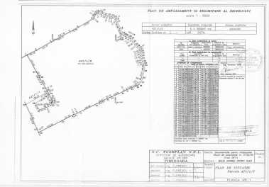 相片: 出售 土地 500,000 m2