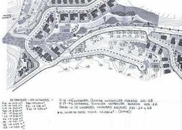 相片: 出售 土地 9,000 m2